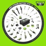 XAVITO 80V Battery for Greenworks Power Tools