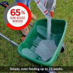 GreenView Spring Fertilizer Weed & Feed 18 lb