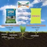 Milorganite Organic Nitrogen Fertilizer 6-4-0