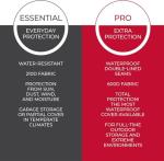 Heavy-Duty Waterproof Lawn Mower Cover with Drawstring