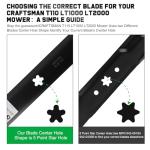 42" Mower Blades for Craftsman & Poulan Pro