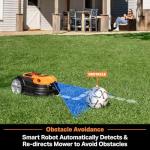 LawnMaster OcuMow™ Wireless Robot Lawn Mower
