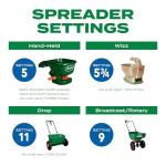 Scotts Turf Builder Thick 'R Lawn 12 LB