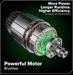 Greenworks 80V Self-Propelled 21" Mower with Batteries