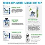 Roundup For Lawns2 Concentrate - Lawn Safe Weed Killer