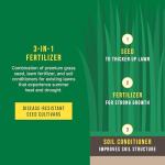 Sunday Heat-Tolerant Grass Seed and Fertilizer