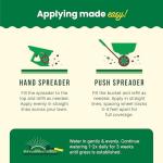 Sunday Heat-Tolerant Grass Seed and Fertilizer