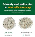 Andersons DGL Dark Green Lawn Fertilizer 18lb