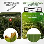 Walensee 16" Battery-Powered Reel Lawn Mower