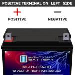 12 Volt 320 CCA Rechargeable AGM Battery