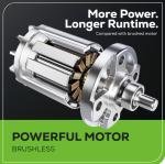 Greenworks 80V 25" Self-Propelled Lawn Mower