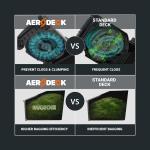 Worx Nitro 40V Self-Propelled Cordless Lawn Mower