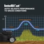 Worx Nitro 40V Self-Propelled Cordless Lawn Mower