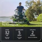 Greenworks 80V Zero Turn Riding Lawn Mower