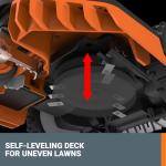 WORX Landroid Vision Robotic Lawn Mower 1/5 Acre