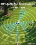 Mammotion LUBA 3 AWD Robot Lawn Mower