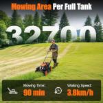 Ezasin 21" Self-Propelled Gas Lawn Mower