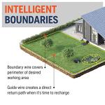 Husqvarna Automower 430XH Robotic Mower for Large Yards