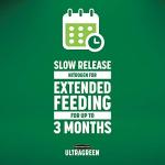 Pennington UltraGreen Lawn Fertilizer, 14 lbs