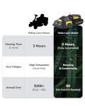 YARBO Robotic Lawn Mower for Large Yards