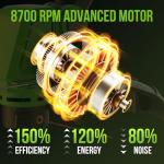 VARSK 2-in-1 Wireless Grass Trimmer