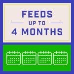 Pennington Full Season Lawn Fertilizer 32-0-5