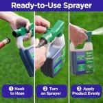 Liquid Lawn Fertilizer with Iron for Greener Grass