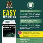 PetraMax 7-in-1 Grass Fertilizer Concentrate, 1 Gallon