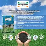 Milorganite Eco-Friendly Slow-Release Fertilizer 32 lbs