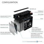 Mighty Max 12V 18AH SLA Battery for Mowers