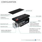 12V 3AH Rechargeable SLA AGM Battery with F1 Terminal