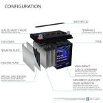 12 Volt 320 CCA Rechargeable AGM Battery