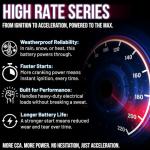 12 Volt 320 CCA Rechargeable AGM Battery