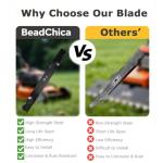 20 Inch Replacement Lawn Mower Blades - 2 Pack