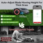 Redkey MGC1000 Robot Lawn Mower with Boundary Wires
