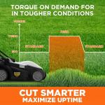 Battery-Powered 13" Lawn Mower with 5 Heights