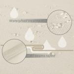 Lawn Mower Cover - Water Resistant & Universal Fit