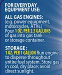 Ethanol Shield Fuel Stabilizer, 24 oz (2 Pack)