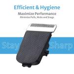 2-Pack Replacement Blades for Manscaped Lawn Mower