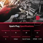 Iridium Spark Plug Set for Various Engines