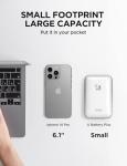 LiTHELi 20V 4.0Ah Replacement Battery Pack