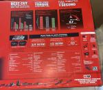 Milwaukee M18 FUEL 21" Self-Propelled Mower Kit