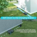 Smart Robotic Lawn Mower with App Control