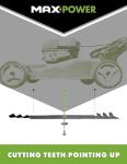 Maxpower 2-Blade Mulching Set for 42" Mowers