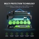 Greenworks 24V 2.0Ah Lithium-Ion Battery
