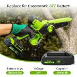 24V 4.0Ah Replacement Battery for Greenworks Tools