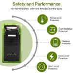 6.0Ah 40V Lithium Battery for Greenworks Tools