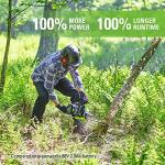 Greenworks PRO 80V 5.0Ah Lithium Battery