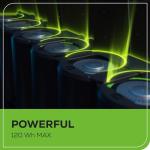 Greenworks 60V Battery for Ultimate Tool Performance