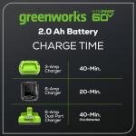 Greenworks 60V Battery for Ultimate Tool Performance